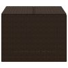 Garden Storage Box Brown 76.9 Gal Poly Rattan