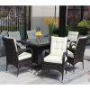 Patio 7-Piece Rectangular Dining Set with 6 Dining Chairs (Brown &Beige Cushion )