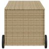 Garden Storage Box with Wheels Mix Beige 50.2 Gal Poly Rattan